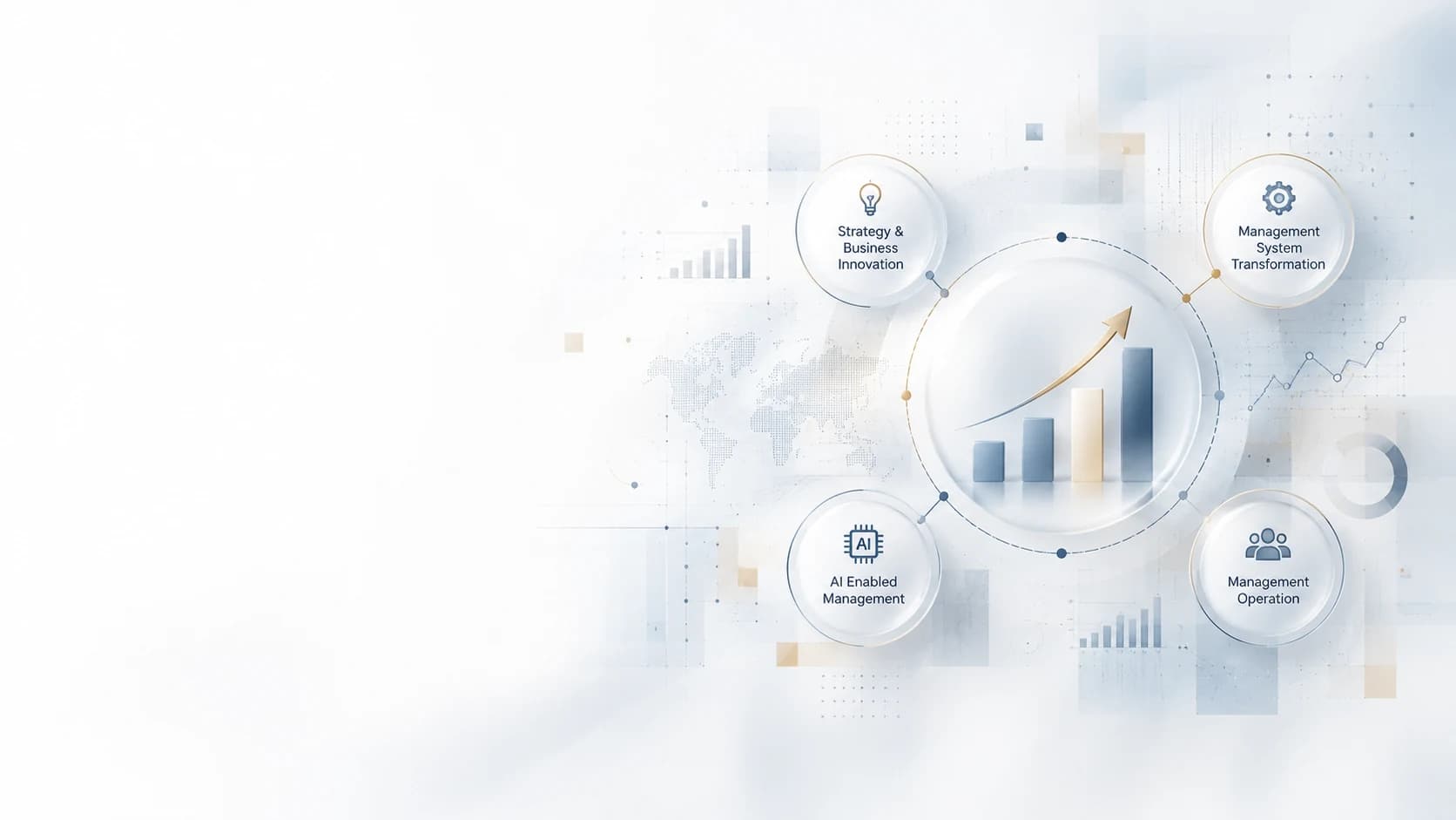 Strategy & Business Innovation · Management System Transformation · AI Enabled Management · Management Operation 네 영역이 성장 곡선을 가운데 두고 하나의 원으로 연결된 Editorial Visual
